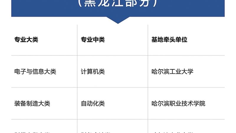 消防工程师网课哪家通过率高